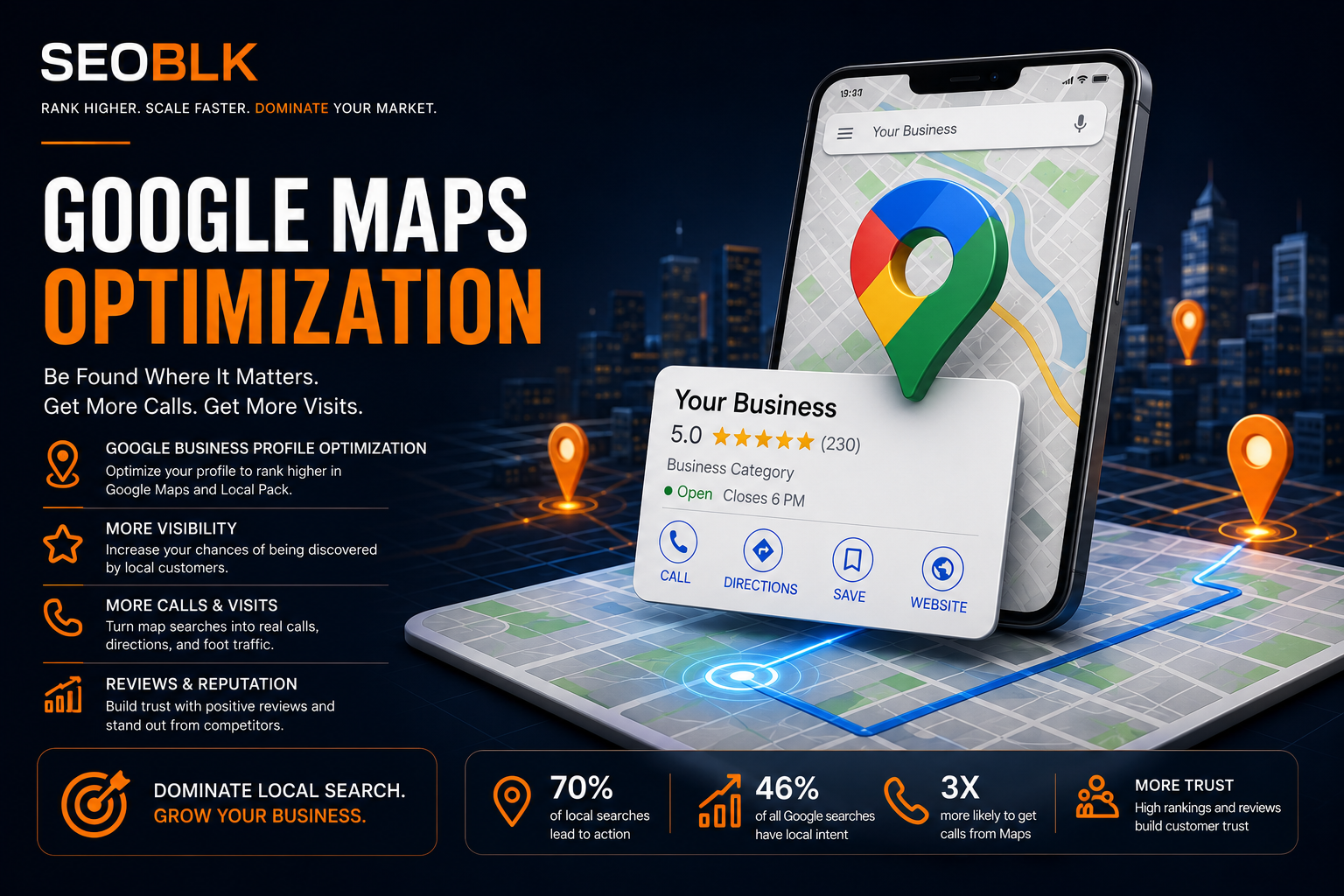Google Maps optimization dashboard showing improved local rankings and Google Business Profile performance